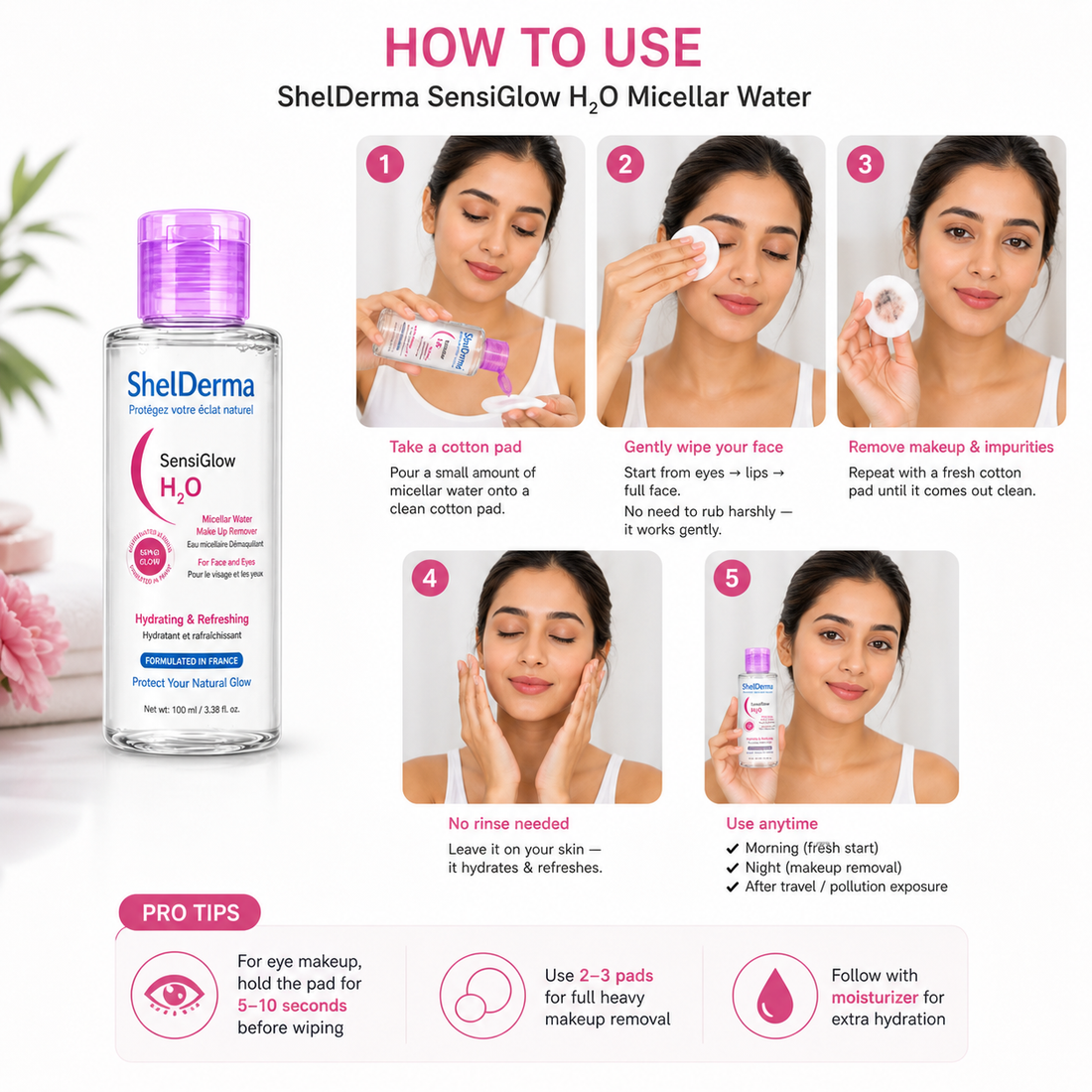SensiGlow 100ml